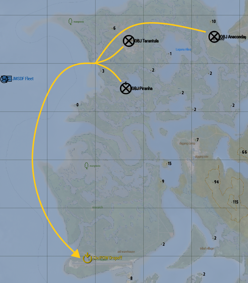 DirectiveFirewall4O4.png